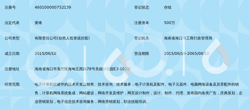 海南票票通電子商務 海口企業(yè)網(wǎng)站建設(shè)的數(shù)字化領(lǐng)航者